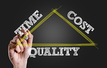 time cost and quality