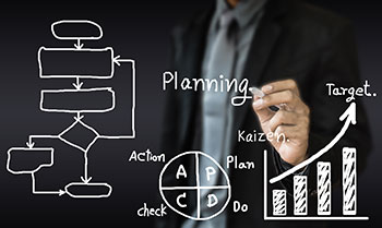 franchise business processes