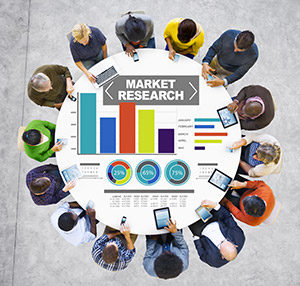 intranet portal market research