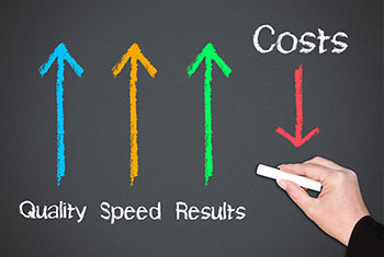 reduce your cms intranet costs