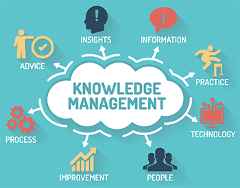 knowledge management strategy