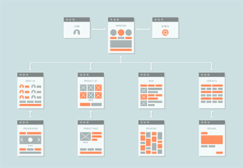 intranet design navigation