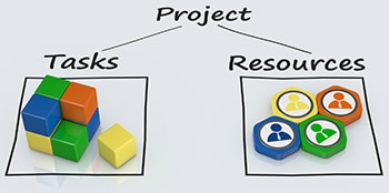project resources