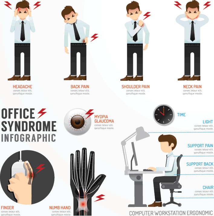 computer workstation ergonimics infographic