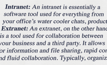 intranet vs extranet definition