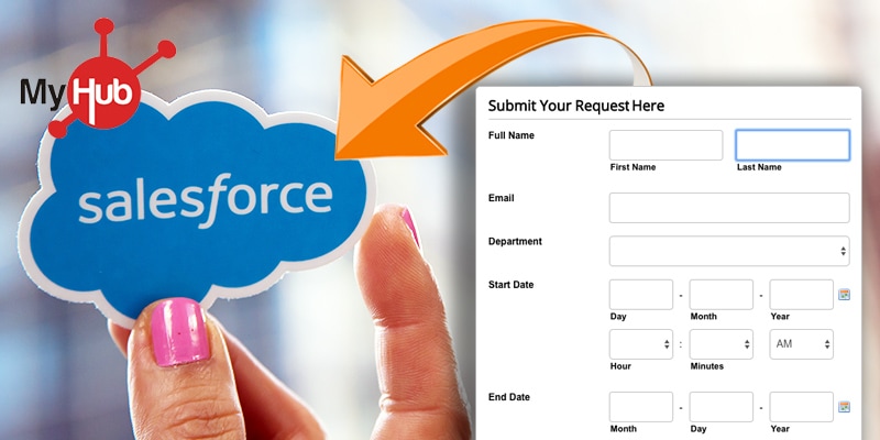 Salesforce Intranet: Save Money With A Winning Combination