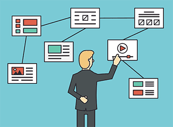 intranet sitemap