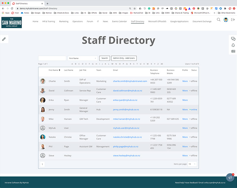 staff-directory