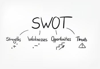 swot analysis