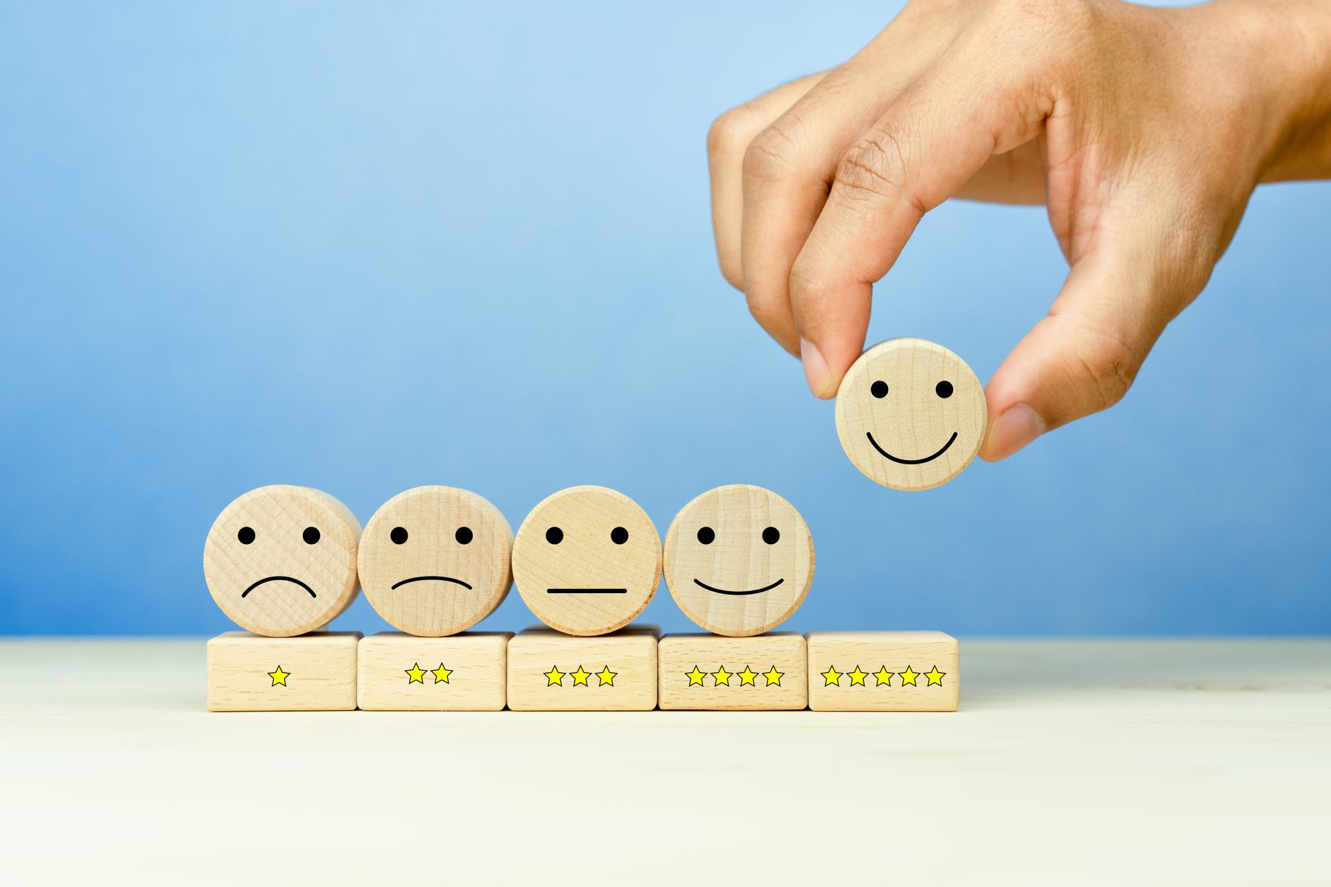 Survey Satisfaction