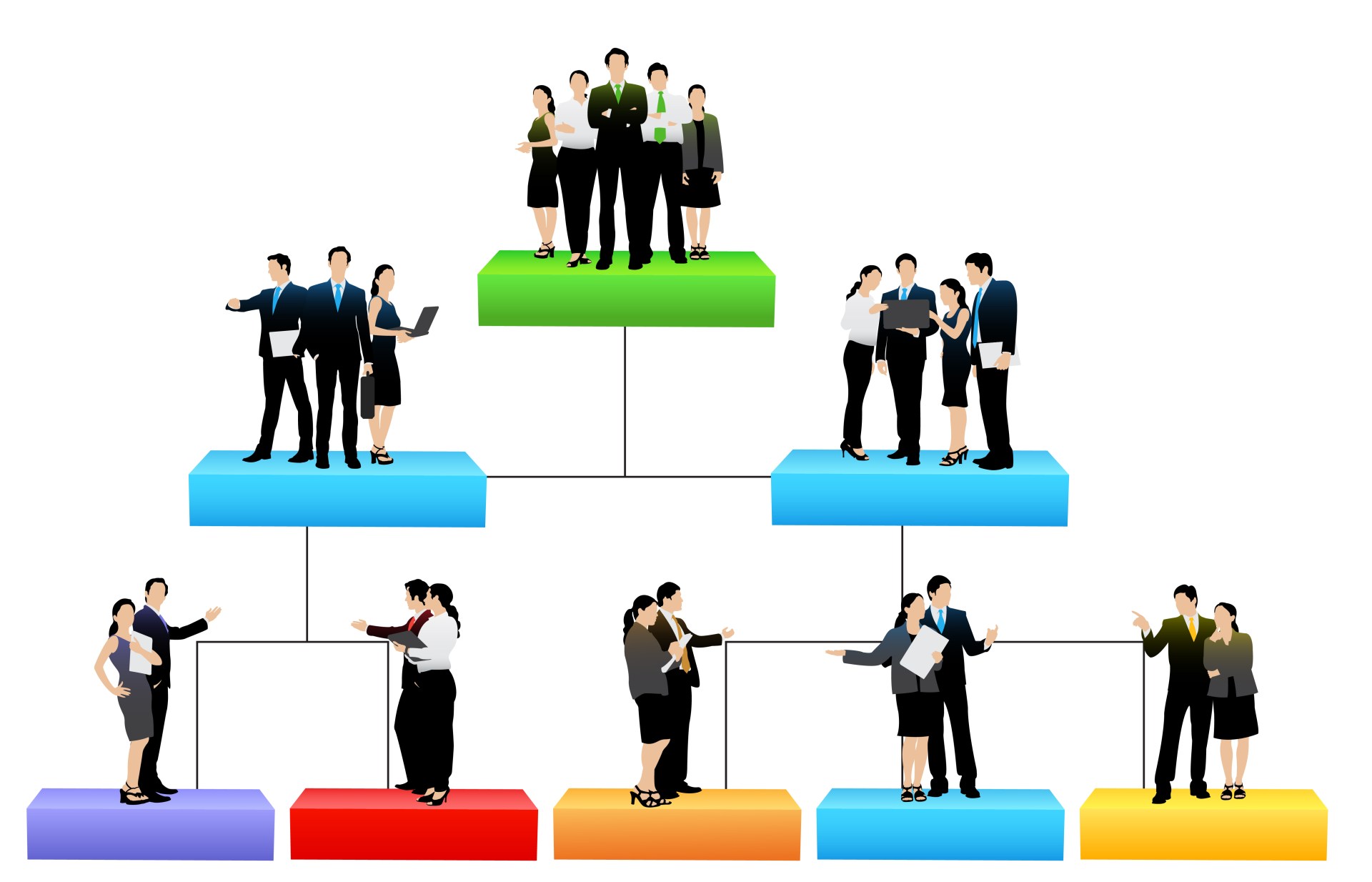 Organizational Comms