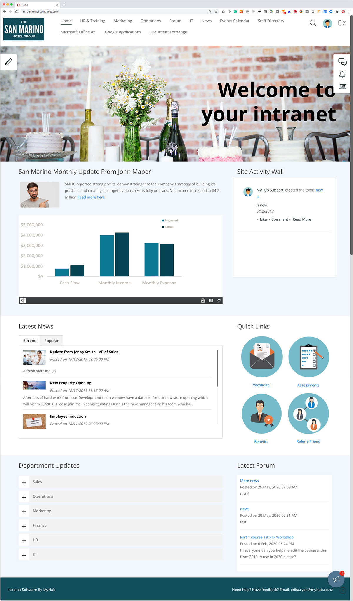 Intranet Example