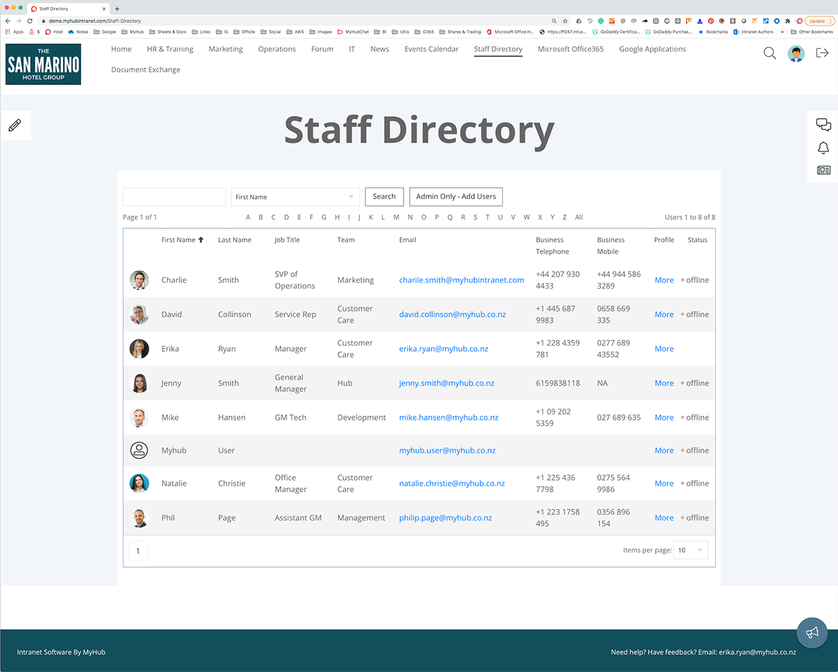 staff intranet directory example