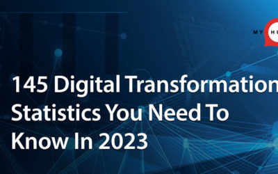145 Digital Transformation Statistics You Need To Know In 2023 [INFOGRAPHIC]