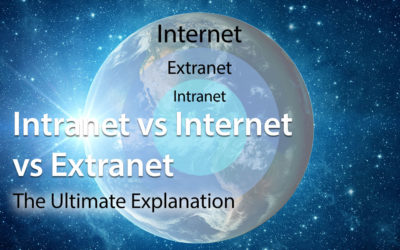 Intranet vs Internet vs Extranet: The Ultimate Explanation