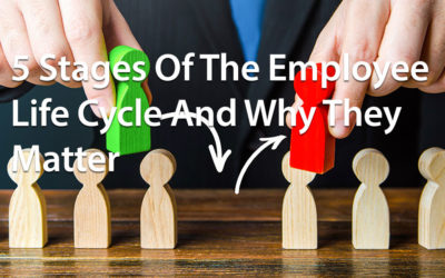 5 Stages Of The Employee Life Cycle And Why They Matter