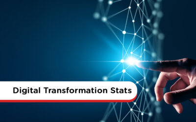 145 Digital Transformation Statistics You Need To Know