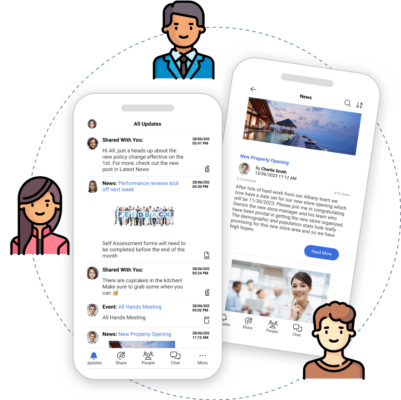 Mobile Intranet