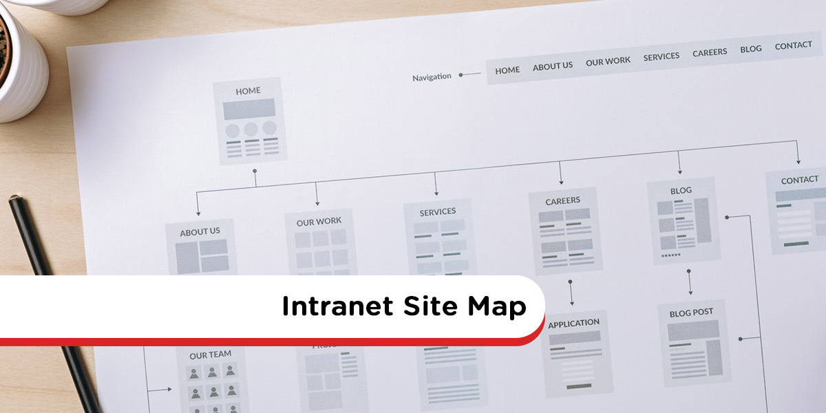 Intranet-Site-Map