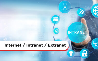 Extranet vs. Intranet vs. Internet: The Ultimate Explanation