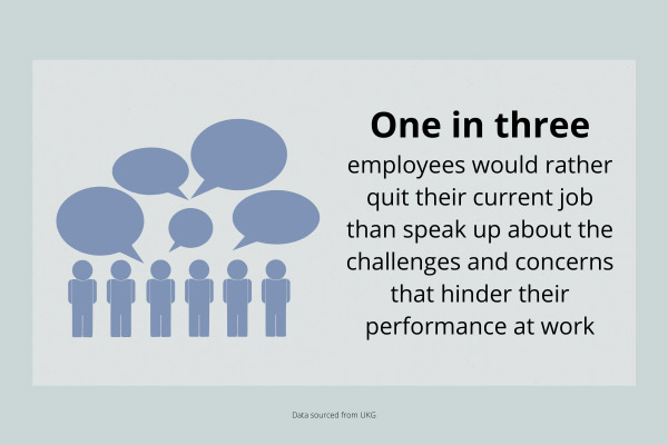 Employee-Graphic