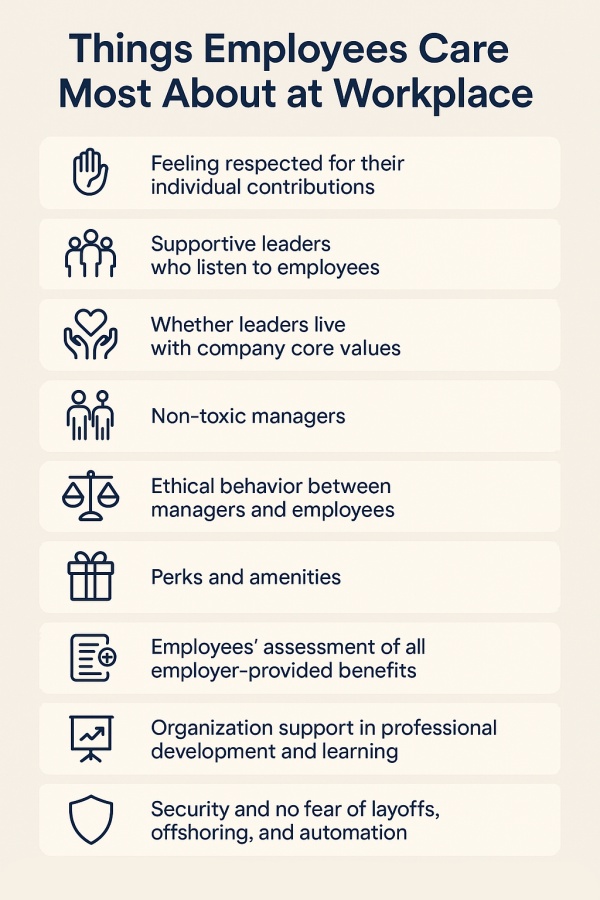 Things Employees Care About