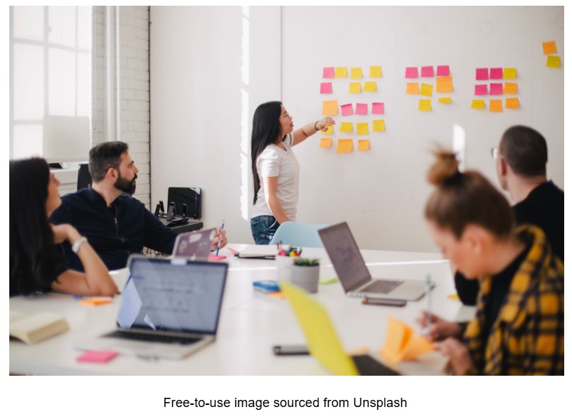 Kanban Board