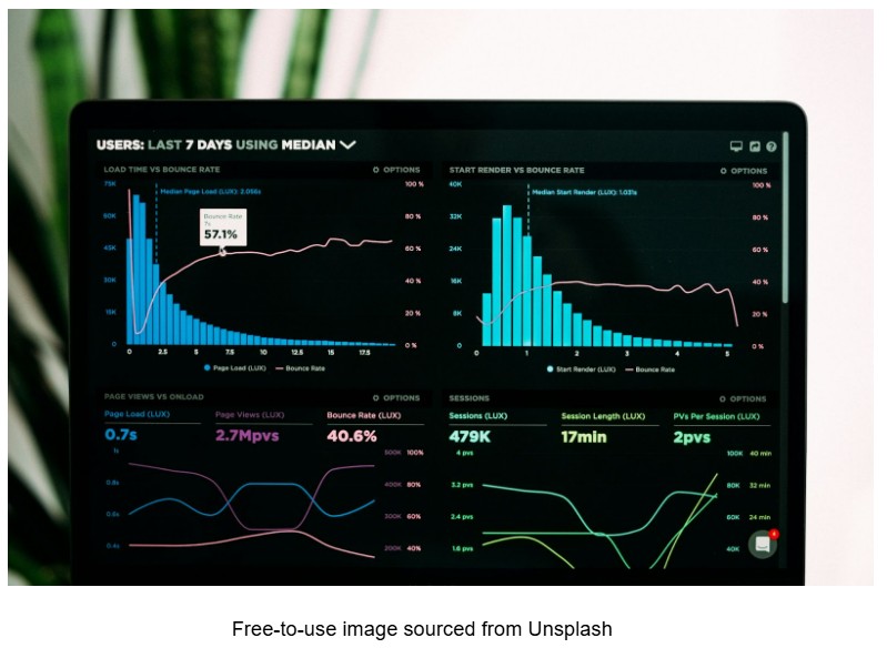 User Dashboard