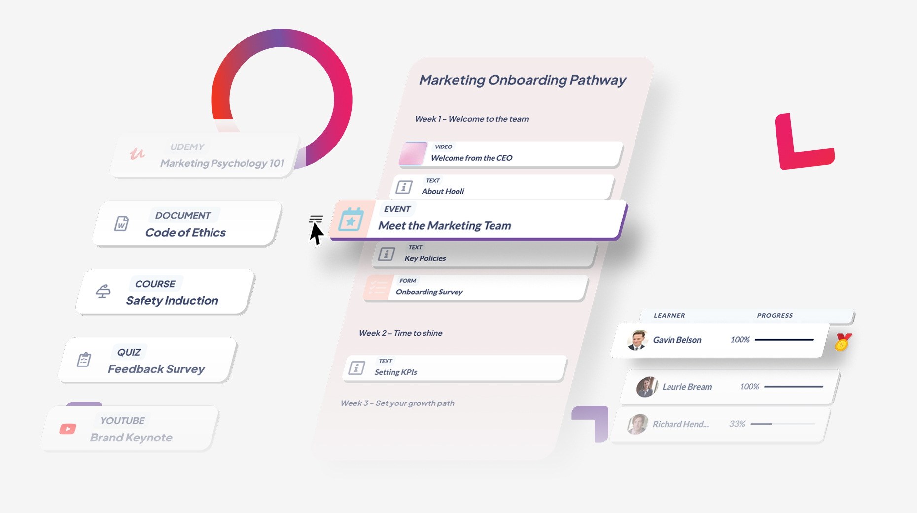 PathwaysSmallDraft PathwaysSmallDraft