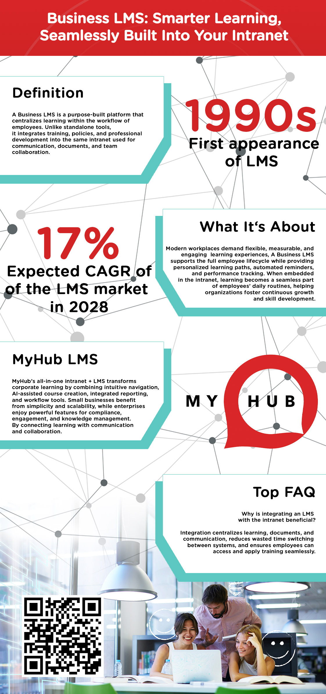 Business-LMS-Infographic