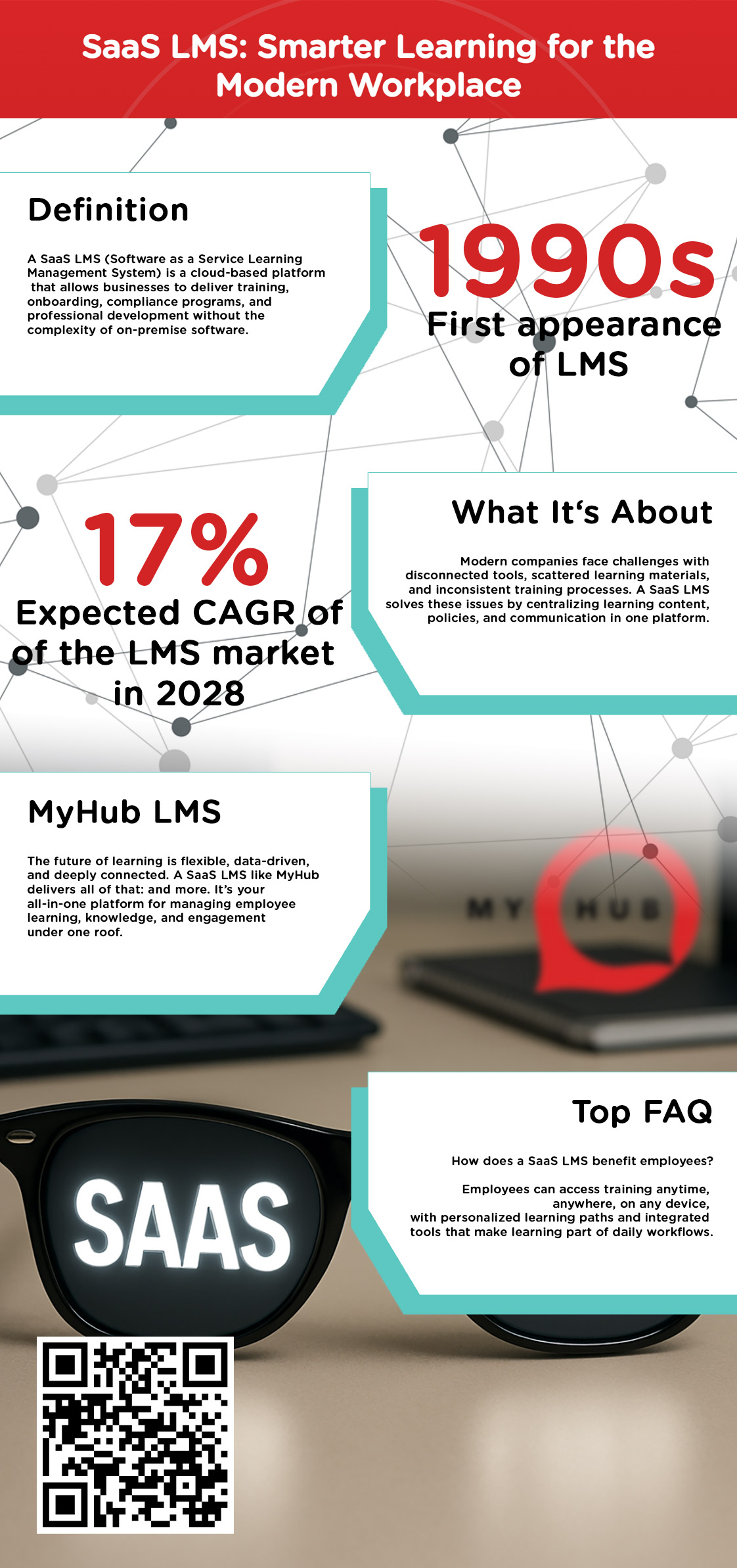 SaaS-LMS-Infographic